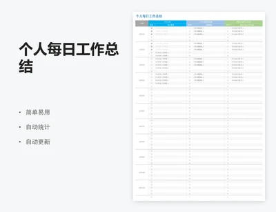 个人每日工作总结
