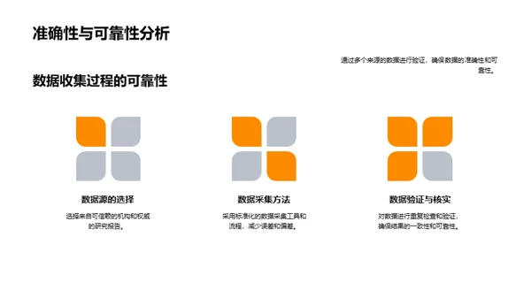 管理学研究剖析