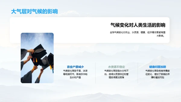 大气层的奥秘