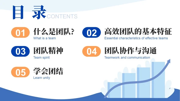 蓝橙色简约风如何提升团队凝聚力员工培训PPT模版效率