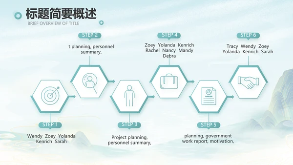 蓝色中国风春天春旅游电子相册PPT