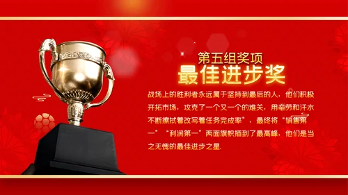 年会2023颁奖庆典开门红春节晚会PPT