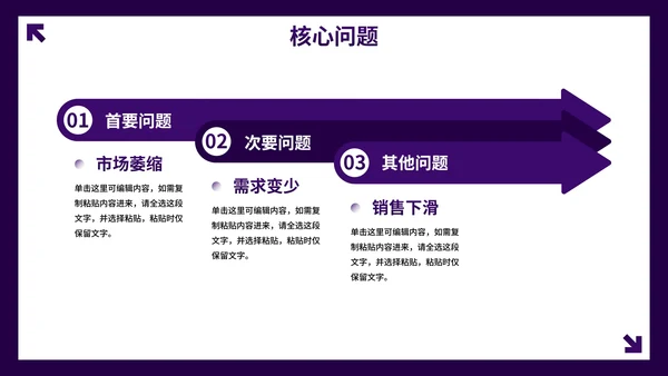 紫色高级几何商务工作复盘总结报告PPT模板