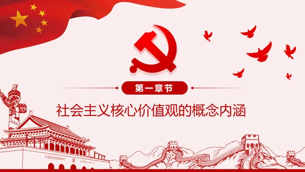 社会主义核心价值观宣讲主题教育微党课PPT