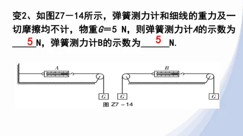 人教版八下物理 第七章《力》单元复习课件（34页ppt）