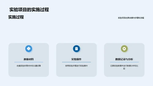 科学实验 改变生活