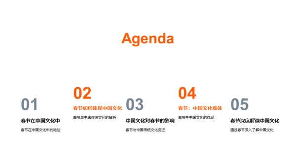 春节与中华文化的传承