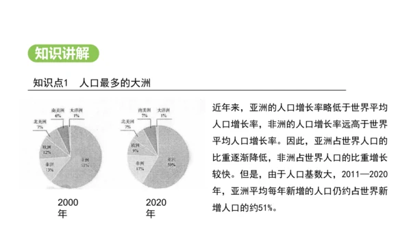 7.2 人文环境（课件29张）-2024-2025学年七年级地理下学期人教版(2024)