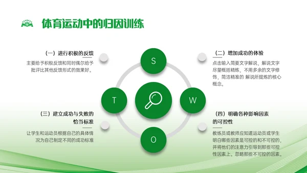 绿色简约运动心理学说课课件PPT模板
