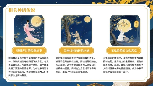 黄色中国风月满人间中秋节文化活动PPT模板