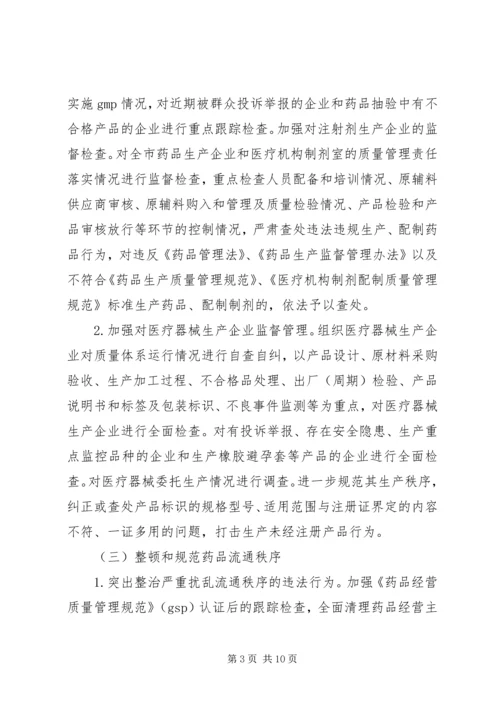 药监局整顿药品市场秩序工作方案.docx