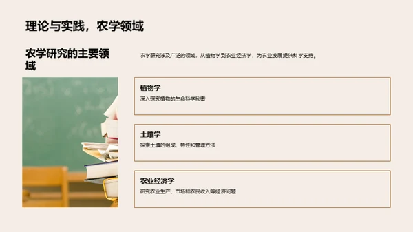农学全览