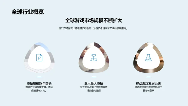 游戏娱乐行业洞察