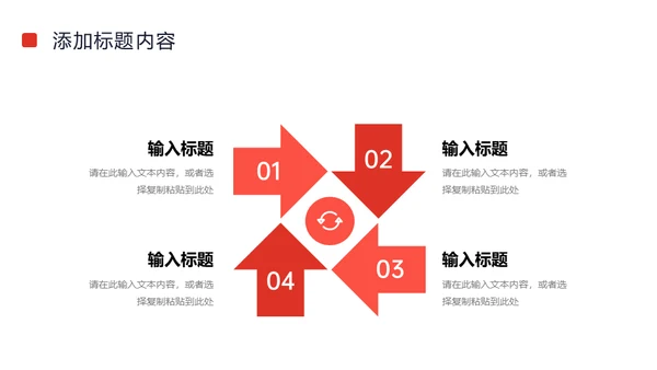 数据分析汇报市场营销报告通用PPT模板