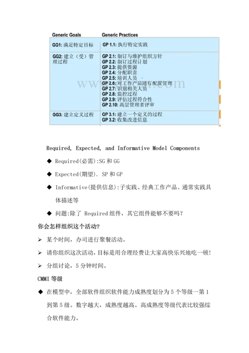 CMMI标准体系简介及软件工作作业流程.docx