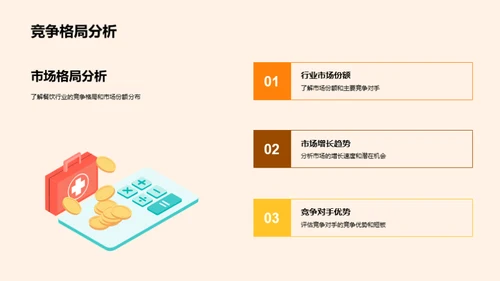 品牌美食：发展与合作