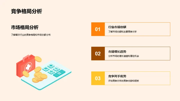 品牌美食：发展与合作