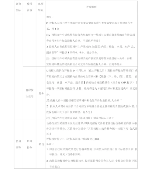 食材配送服务综合评分表.docx