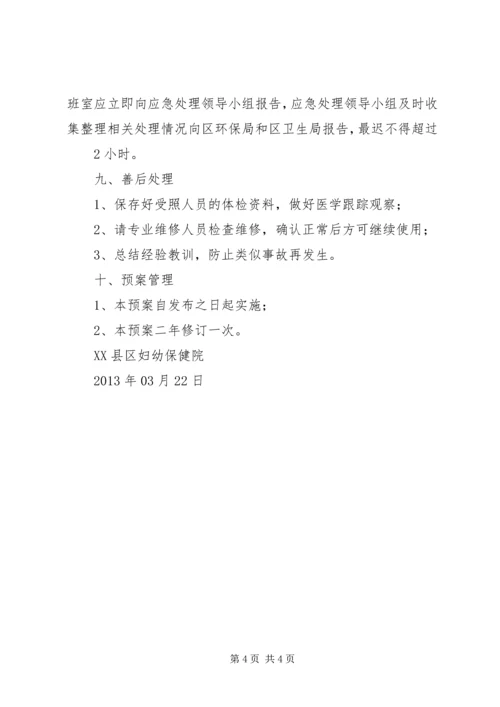 辐射安全事故应急预案 (2).docx