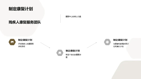 赋能残疾人：康复服务之重塑