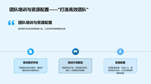 医保产品营销策划报告PPT模板