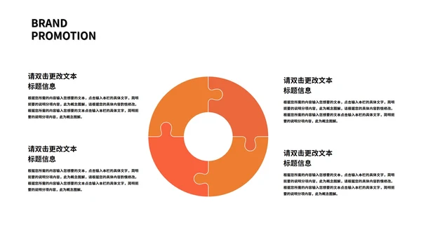 黑白商务风品牌推广营销方案PPT模板