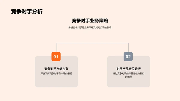 家居业半年度报告