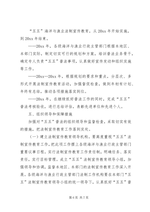 市海洋与渔业系统五五普法规划 (3).docx