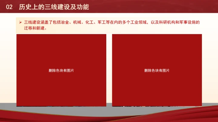 时事热点建设国家战略腹地和关键产业备份的战略和布局ppt