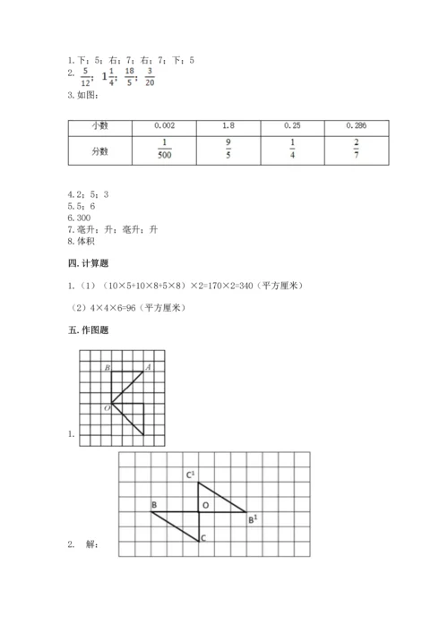 人教版五年级下册数学期末测试卷（夺冠）word版.docx