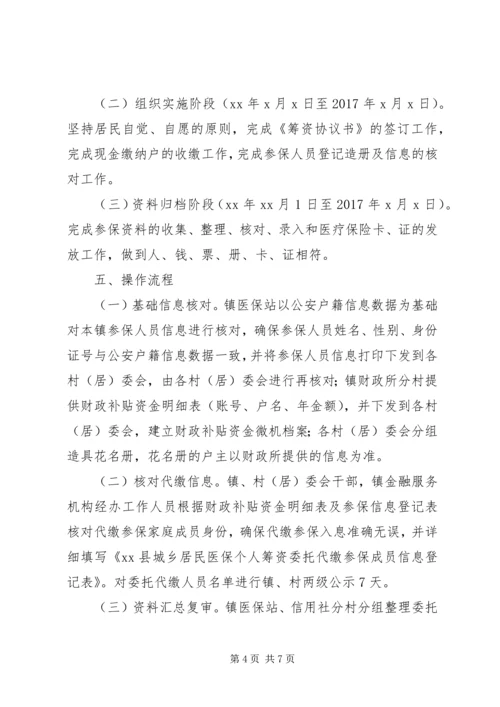 乡镇居民基本医疗保险筹资计划.docx