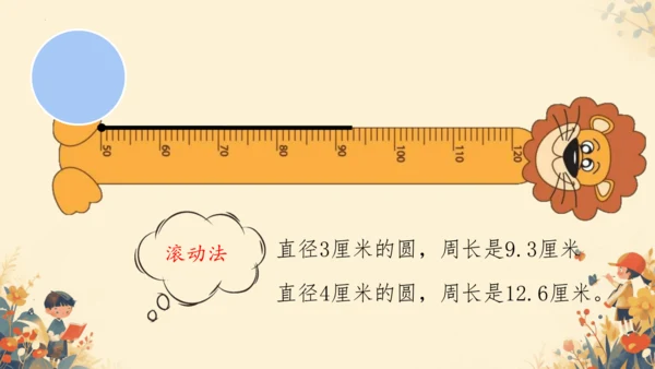 第五单元《圆的周长》课件(共29张PPT)六年级上册数学人教版