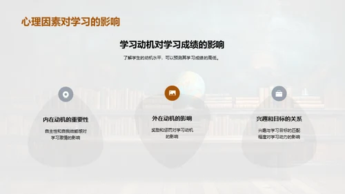 教学创新与学习潜能