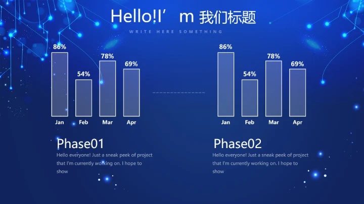 蓝色科技感新起航筑梦未来年终工作总结汇报PPT动态模板