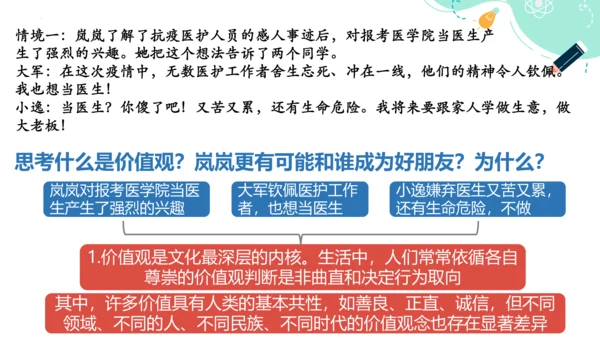 5.2 凝聚价值追求 课件(共24张PPT)