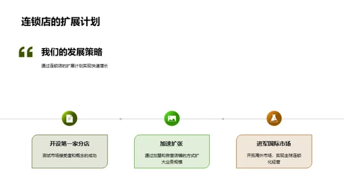 健康餐饮链的领航策略