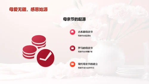 母爱的礼赞