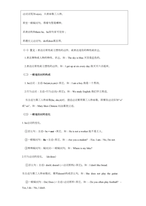 2023年沪教牛津版七上U14知识点语法.docx