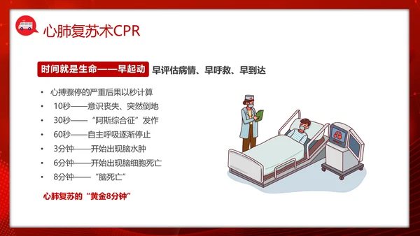 急救知识培训PPT模板