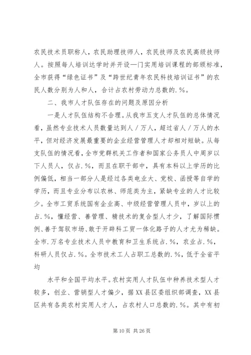 人才工作调研报告.docx