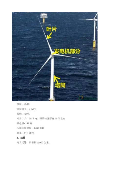 关于海上风力发电你所不了解的那些大数据.docx