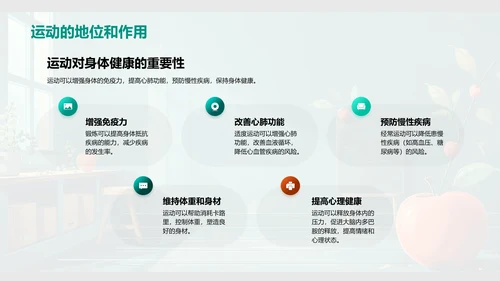 健康习惯讲解PPT模板