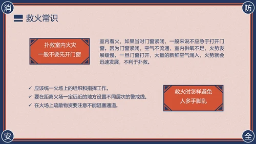 消防安全主题班会灭火器PPT模版