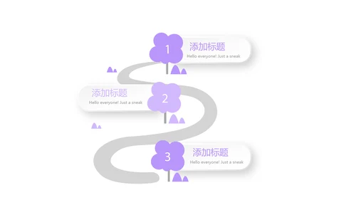 医联体工作总结动态PPT