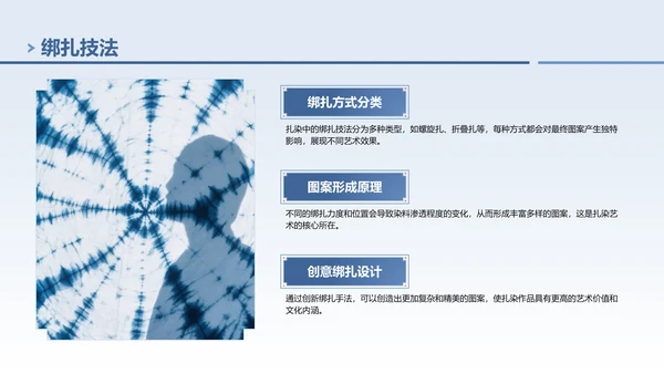 蓝色中国风非遗扎染文化技艺PPT模板