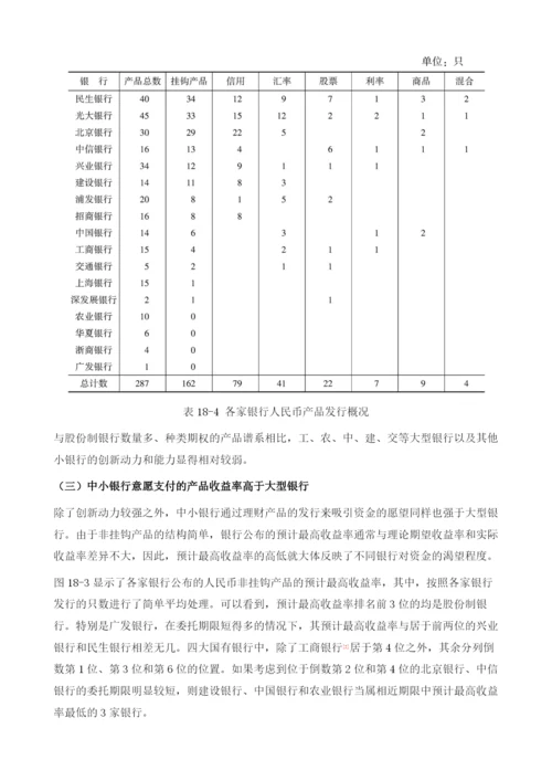 我国银行理财产品发展概况.docx