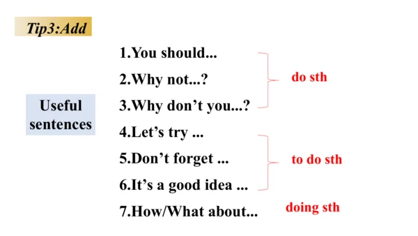 Unit 2 Writing-教学课件