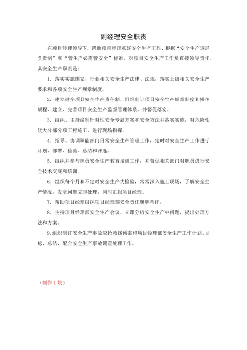 建筑工程综合项目施工岗位安全职责.docx