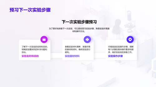实验学习报告PPT模板