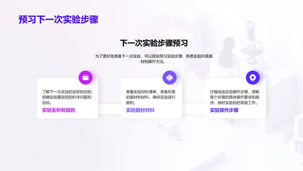 实验学习报告PPT模板